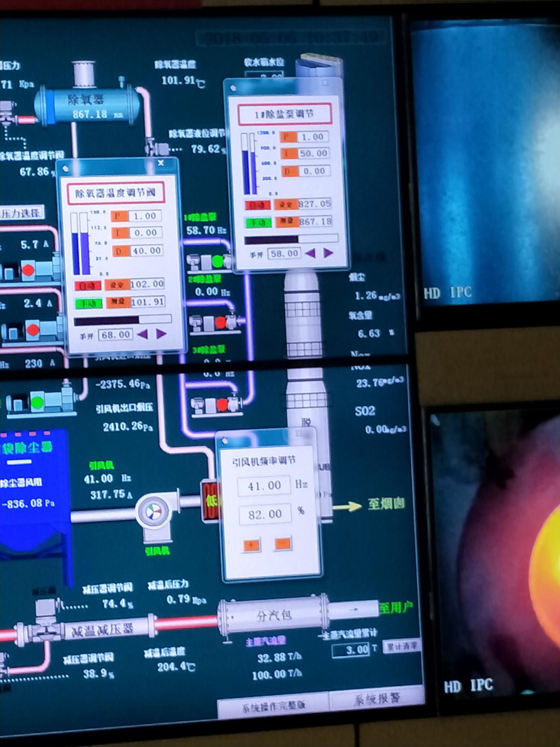 锅炉DCS控制系统，实时显示各个单位数据